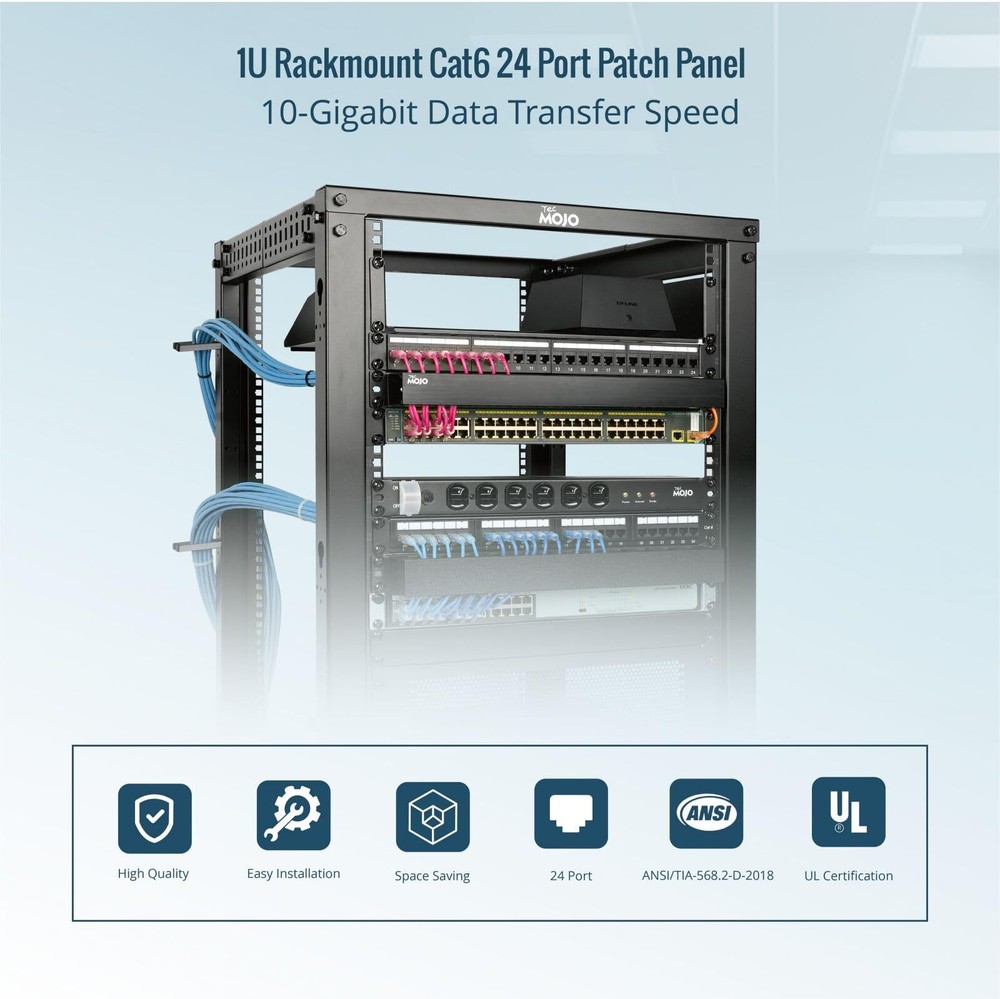 24 Port Patch Panel Cat6 Patch Panel 1U Patch Panel Network Patch Panel for 1...