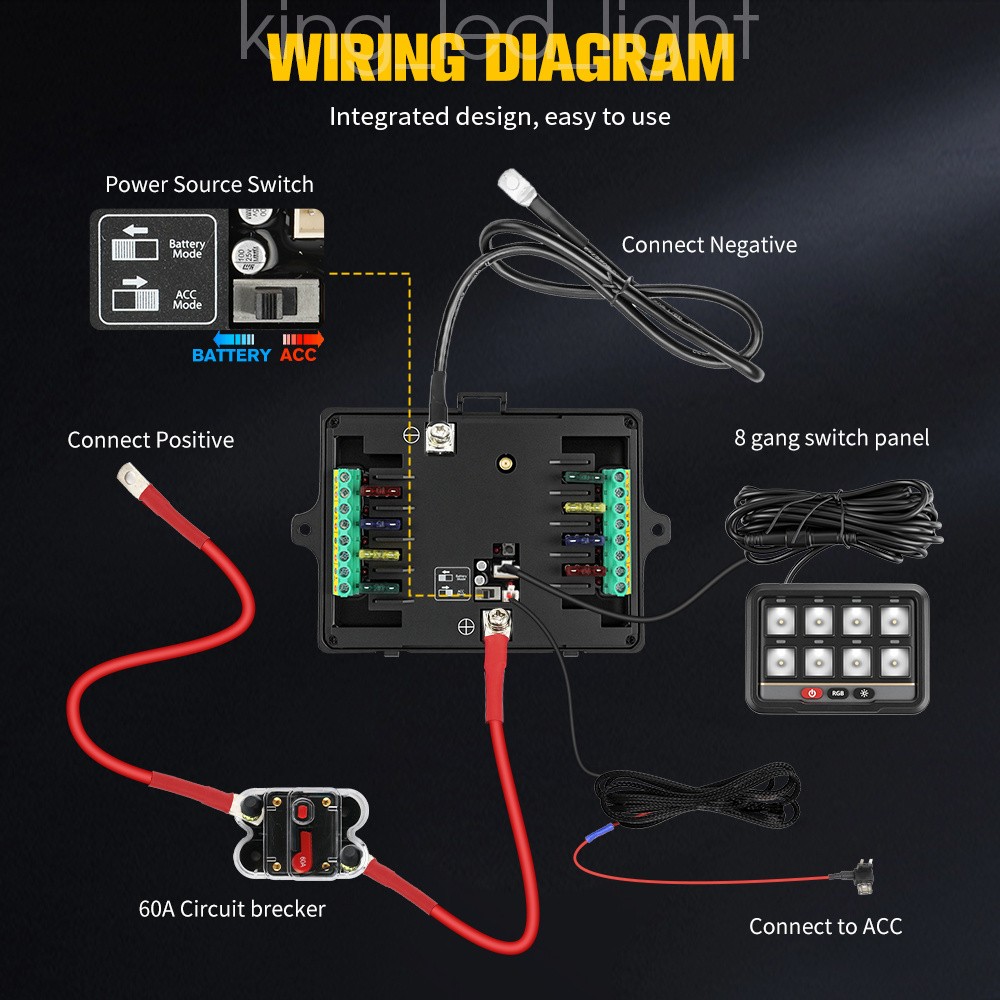 AUXBEAM 8 Gang RGB On/Off Switch Panel Toggle LED Light Circuit Relay System Kit