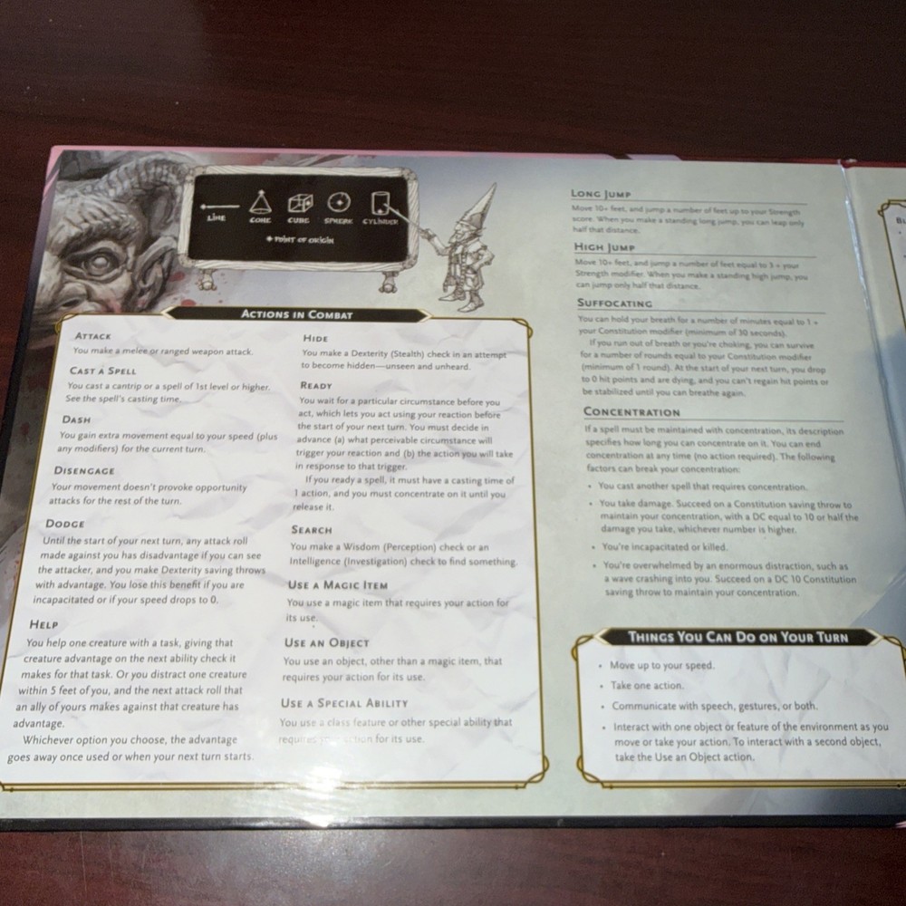 Dungeons & Dragons 5th Edition 5E 4-Panel DM's Dungeon Master's Screen 2017