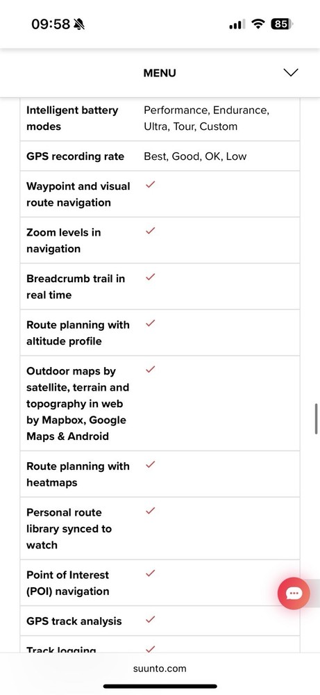 Suunto 9 Peak Smartwatch