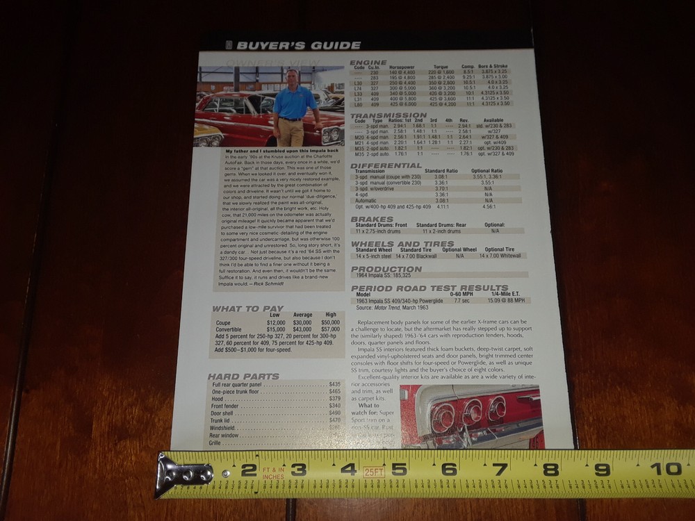 1964 IMPALA SS ORIGINAL 2016 ARTICLE