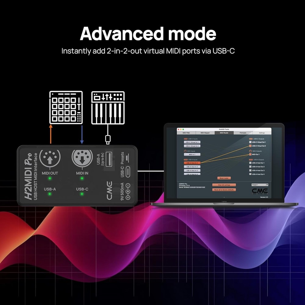 Standalone USB MIDI Host Interface USB C To 5 Pin DIN MIDI Hub Adapter Box