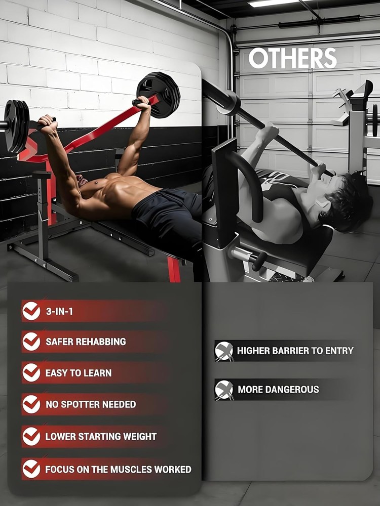 Multi-Functional Bench Press Machine for Home,Chest & Shoulder Strength Training