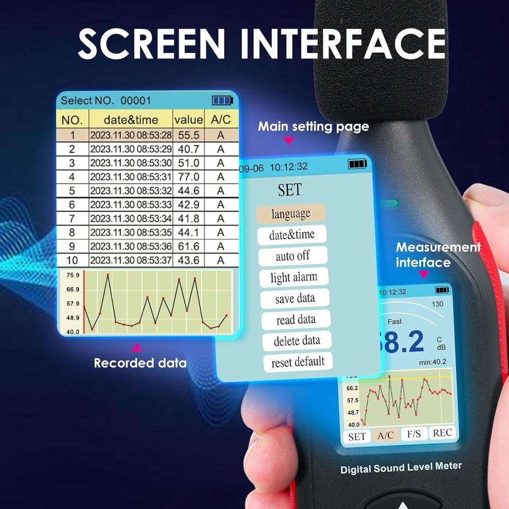Digital Decibel Meter Data Logger 43K Record USB Excel Export High Accuracy