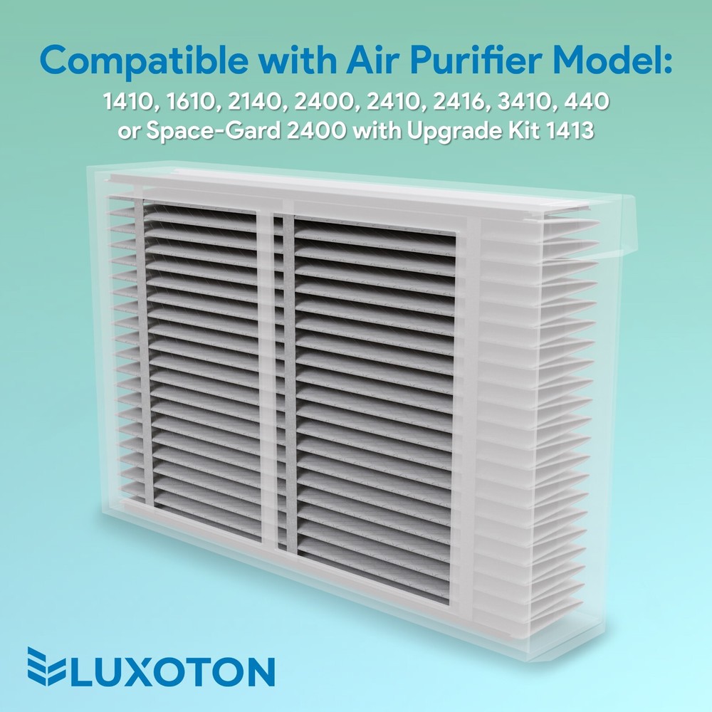 LUXOTON Activated Carbon Filter for AprilAire 413 Replacement Filter
