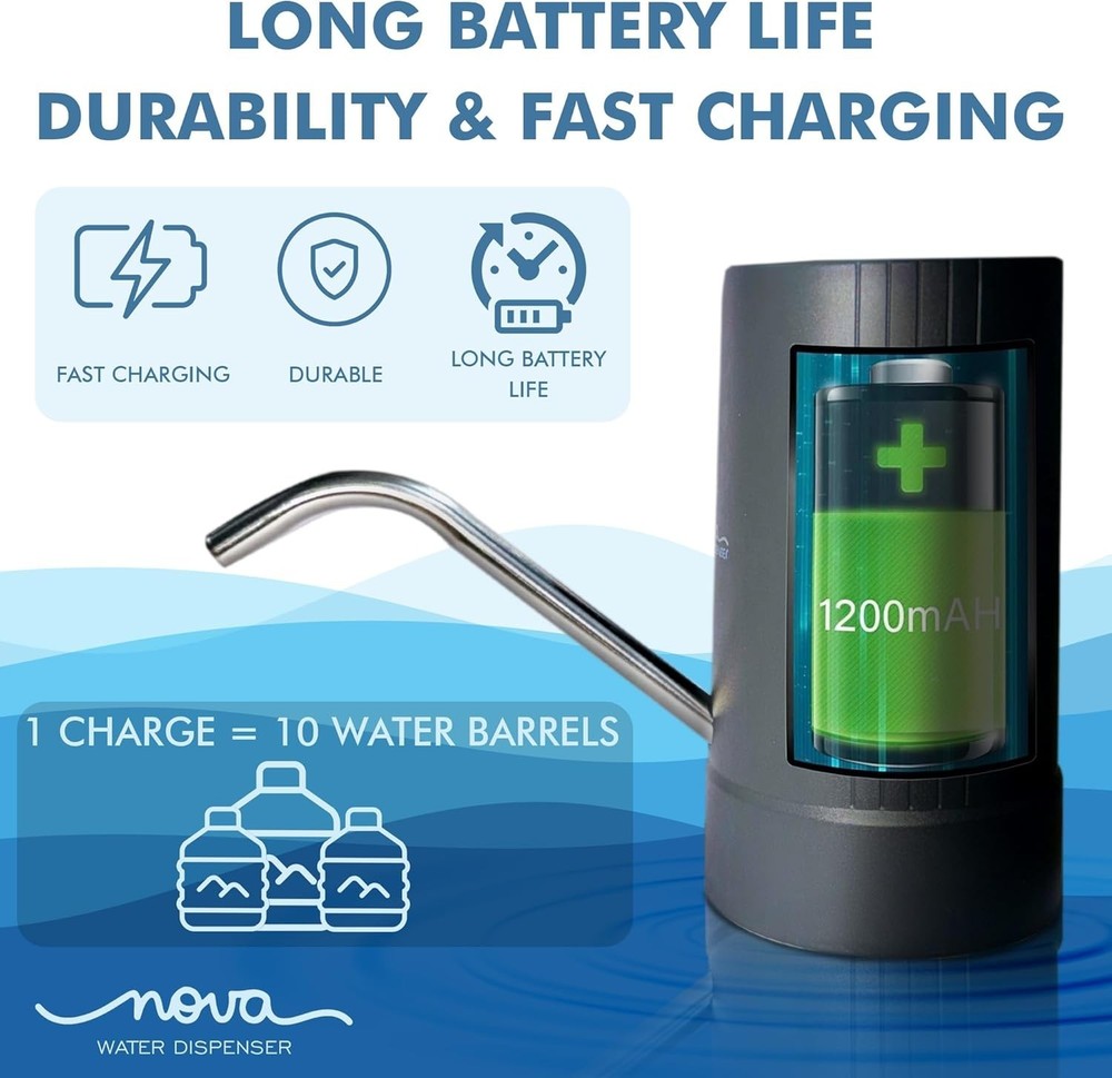 GetSetNova Automatic Water Dispenser Pump - Portable, Safe, and Easy-to-Use