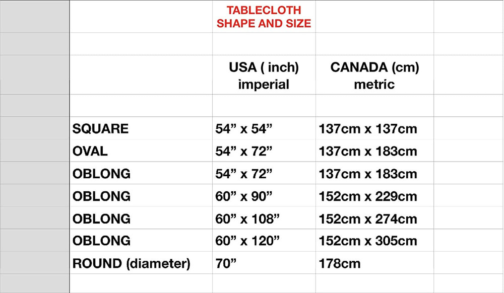 Clear Plastic Tablecloth Protector, Table Cloth Vinyl (60" X 120")