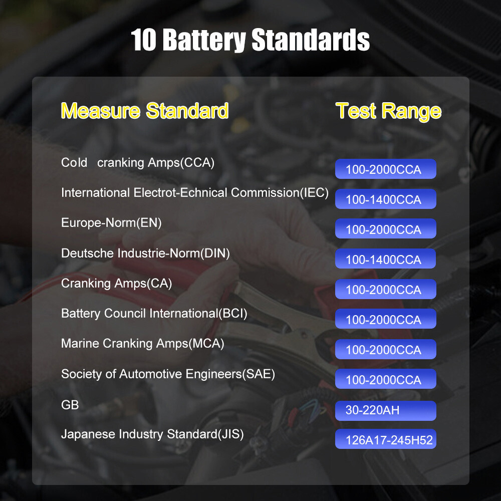 ANCEL BA101 12V 100-2000 CCA Car Load Battery Tester Digital Battery Analyzer US