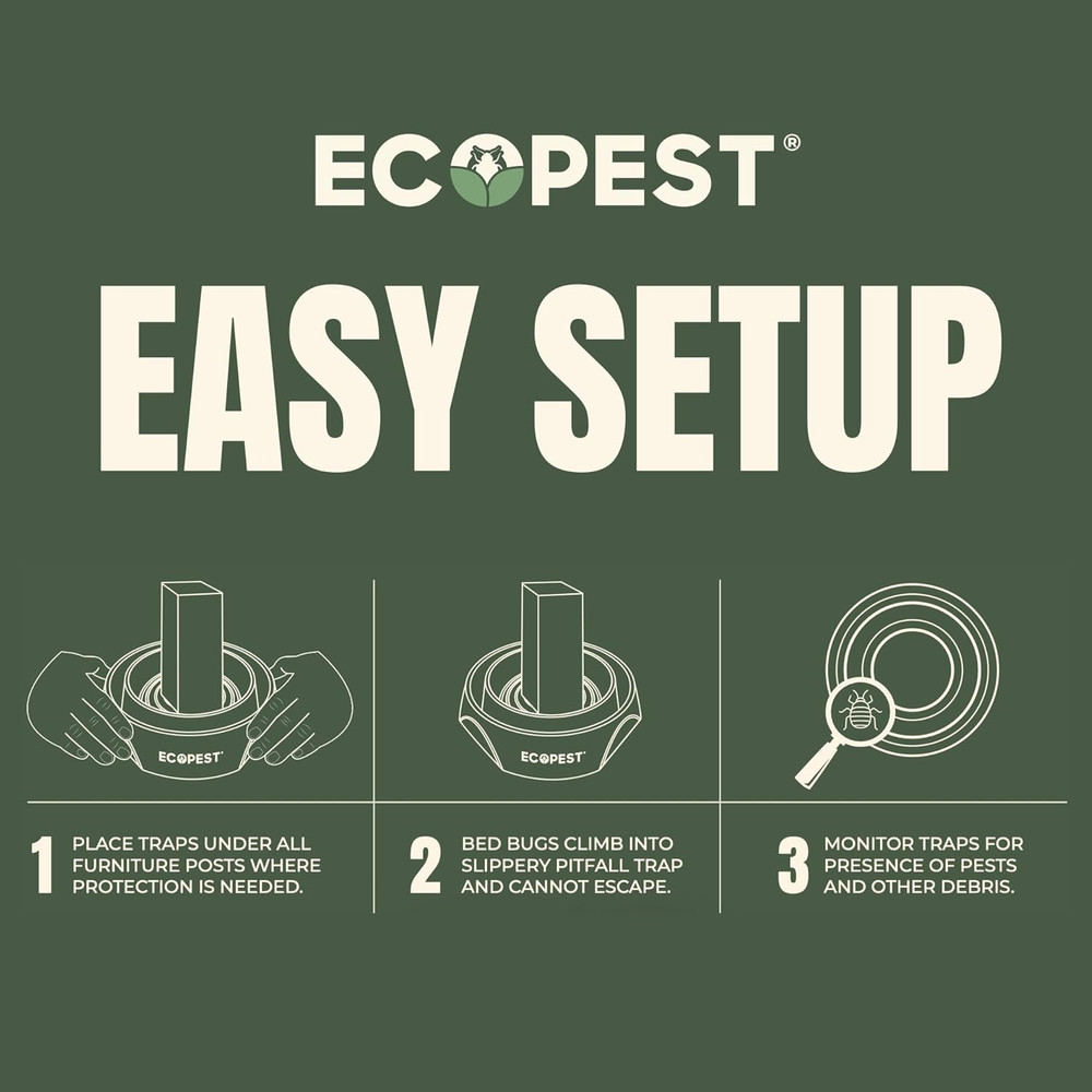 Bed Bug Interceptors – 12 Pack | Bed Bug Blocker (Pro) Interceptor Traps | Insec