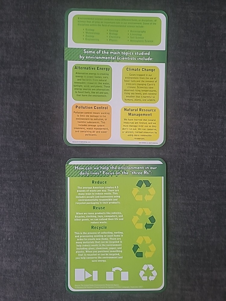 Environmental Science & Ecosystems Learning Magnet Set