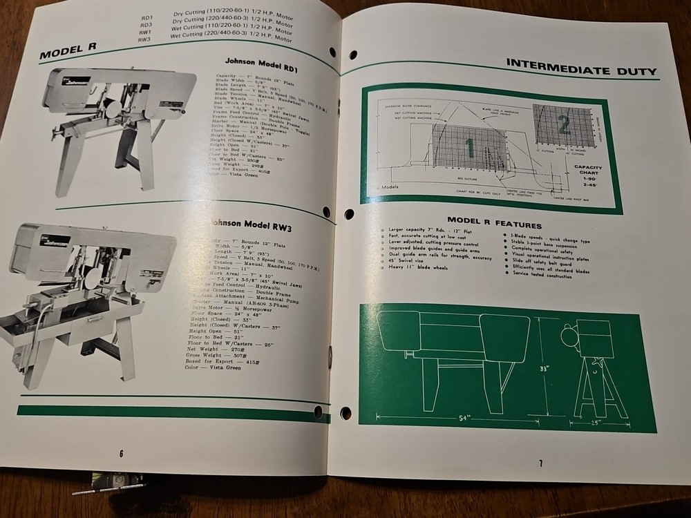 KYSOR JOHNSON BAND SAWA MODELS B J R CATALOG MACHINE TOOL