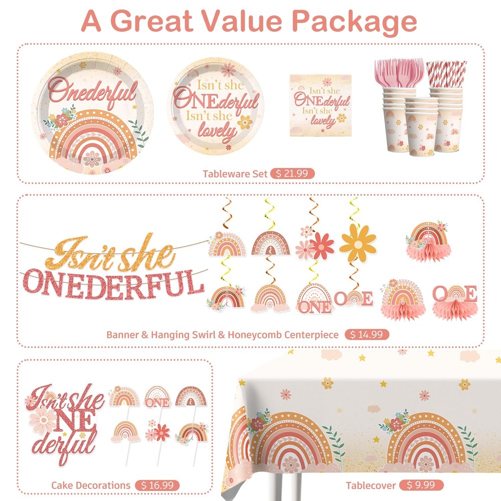 193pcs Isnt She Onederful Birthday Decorations Tableware Complete Party Set, ...