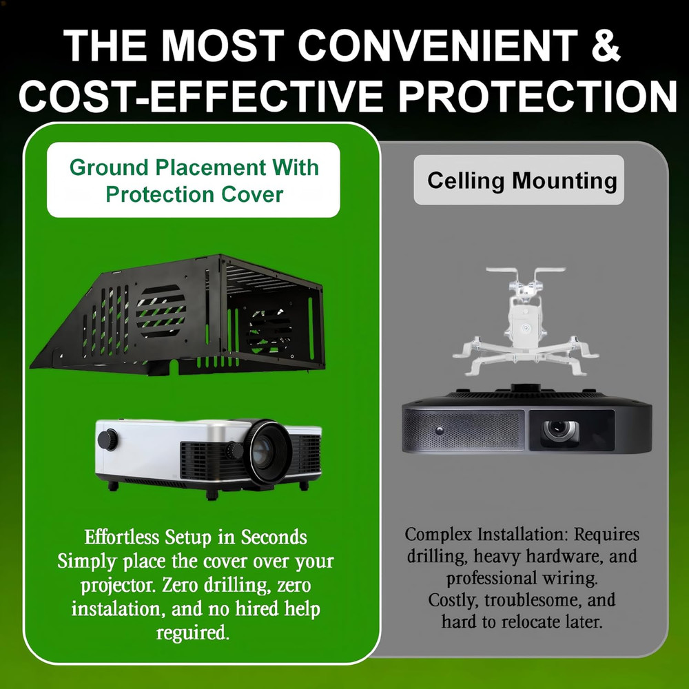Golf Simulator Projector Cover with Steel Frame and Ventilation System
