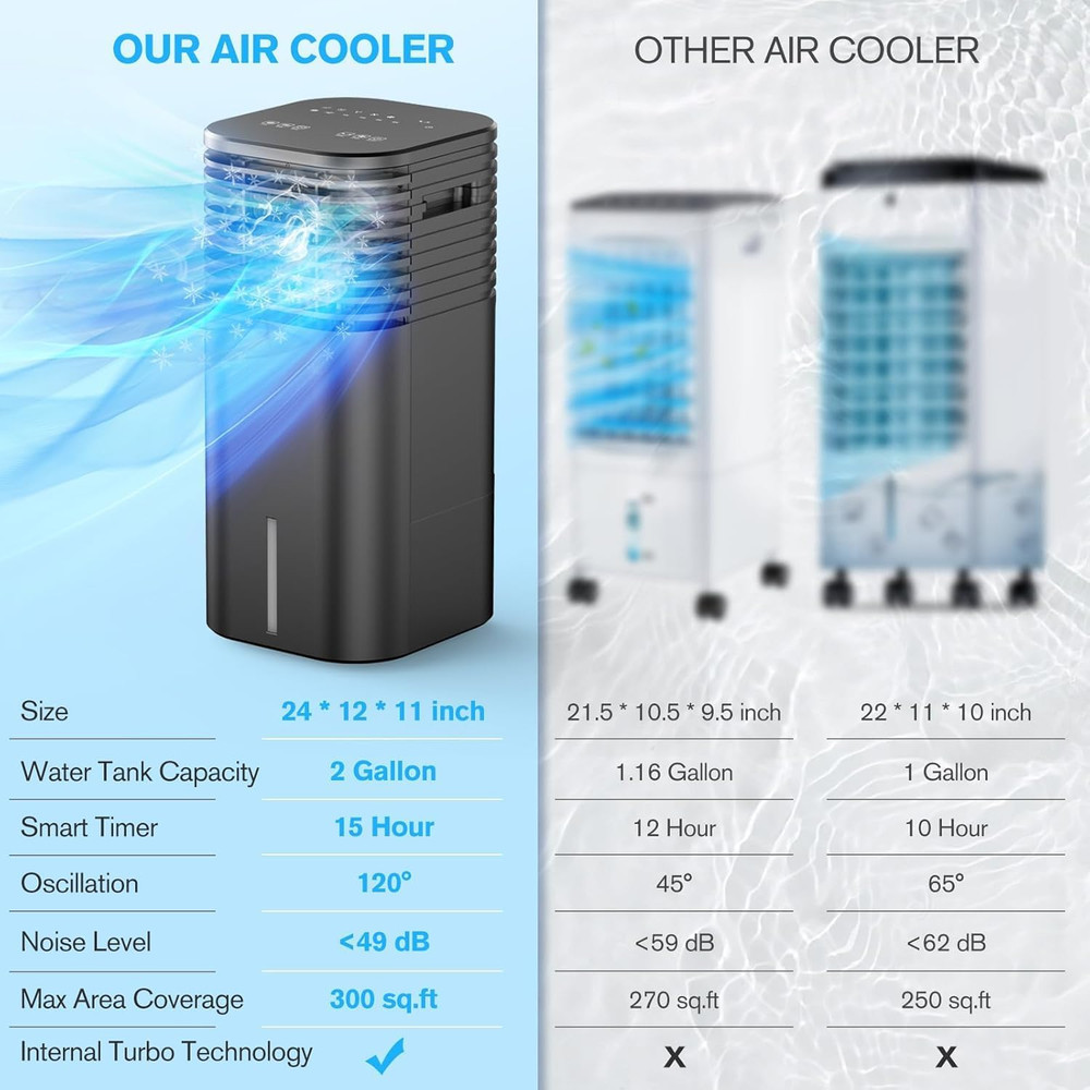 3-in-1 Portable Air Conditioner with Remote, Timer & 120° Oscillation