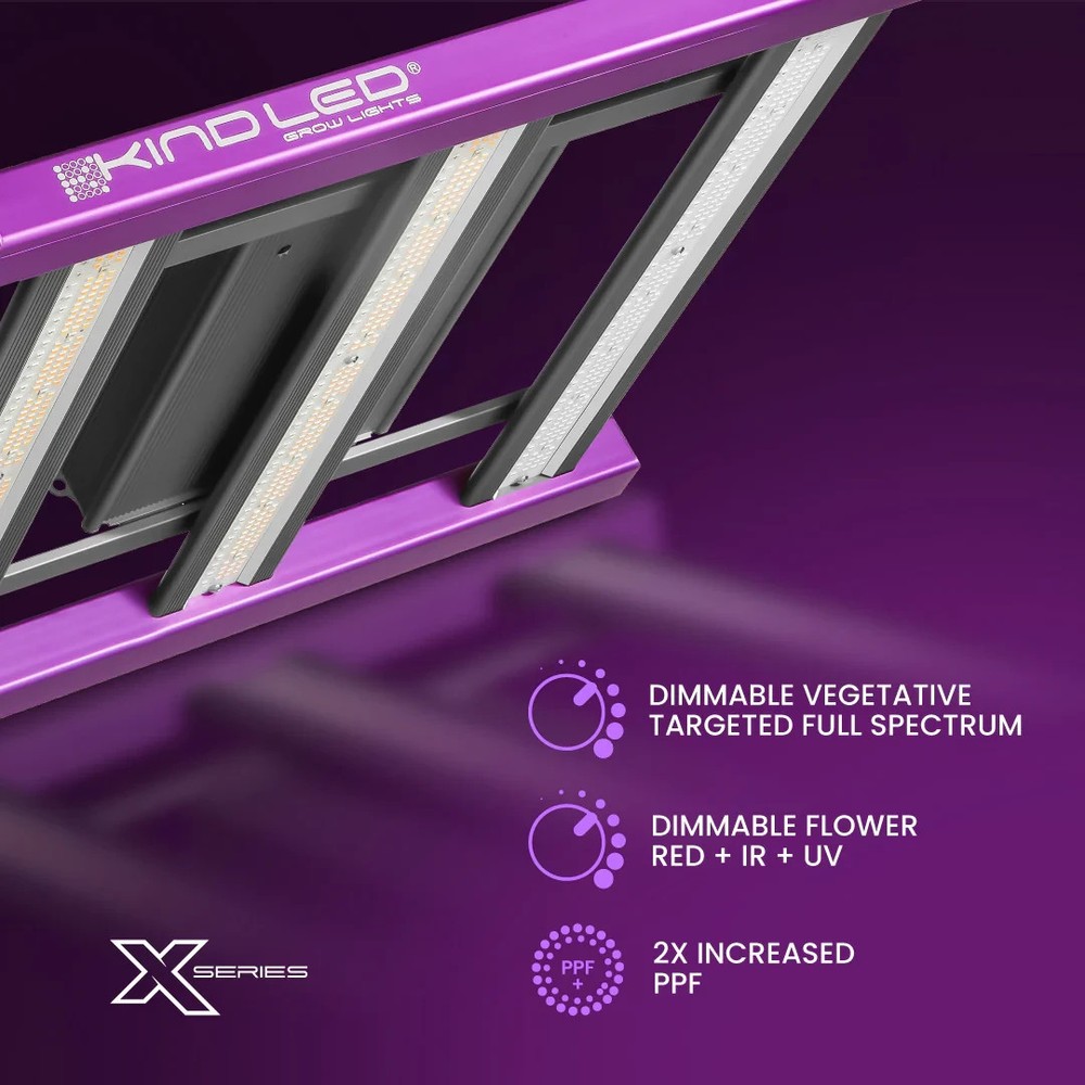 kind led x420
