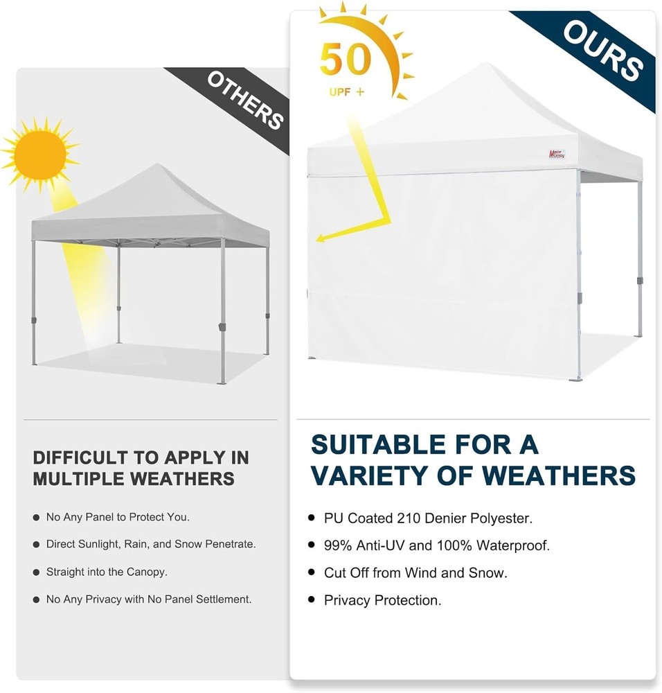 10x10ft White Canopy Side Wall - Easy Installation & Spliceable Design