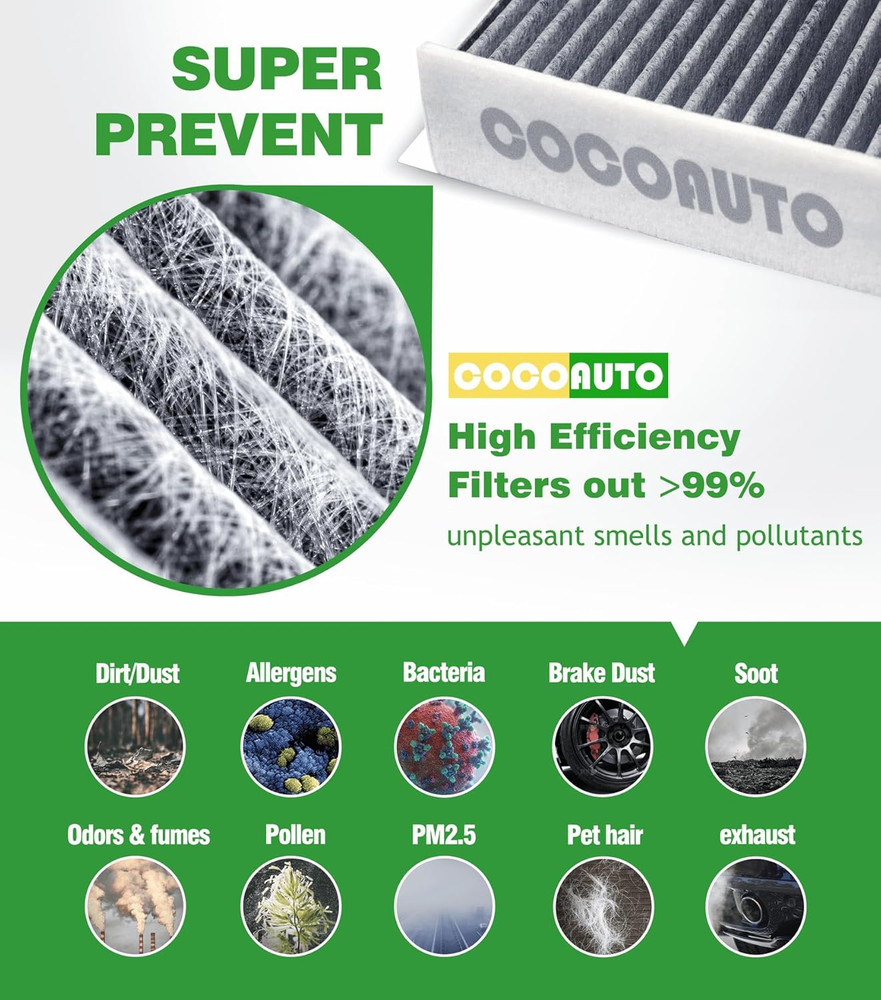 Cabin & Engine Air Filter Kit for Explorer (2012-2019), Explorer Sport (2017-201