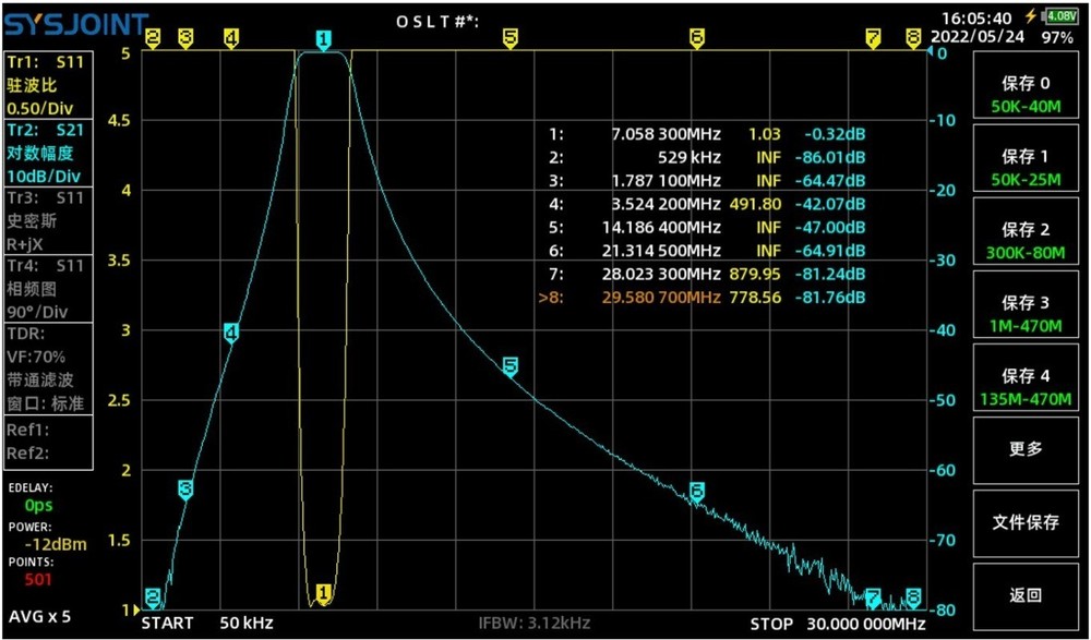 7MHz Band Pass Filter BPF Bandpass Filter Anti-Interference 200W
