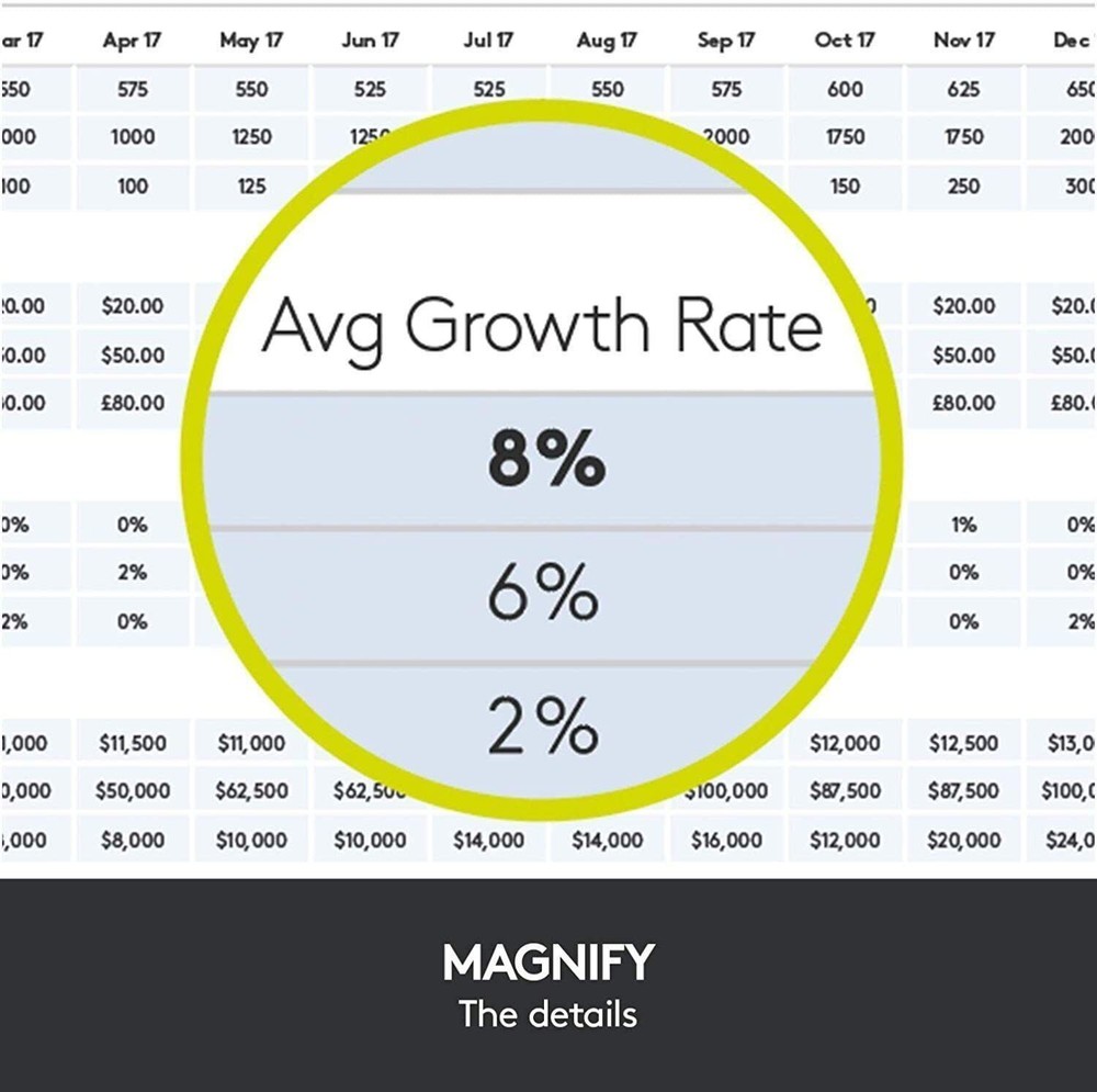 Logitech Spotlight Presentation Remote Presenter - Slate