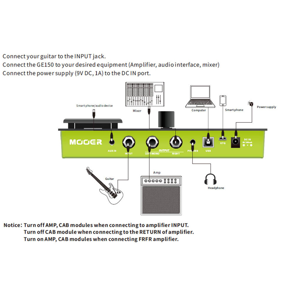 Mooer GE-150 Amp Modeling & Multi Effect Processor IR Looper Drums 151 Effects