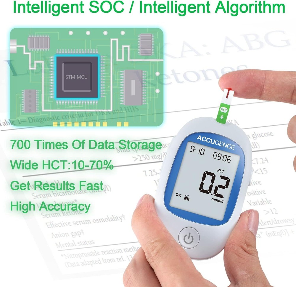 3-in-1 Home Blood Ketone Testing Kit - Self-Testing Meter, 5-Second Results