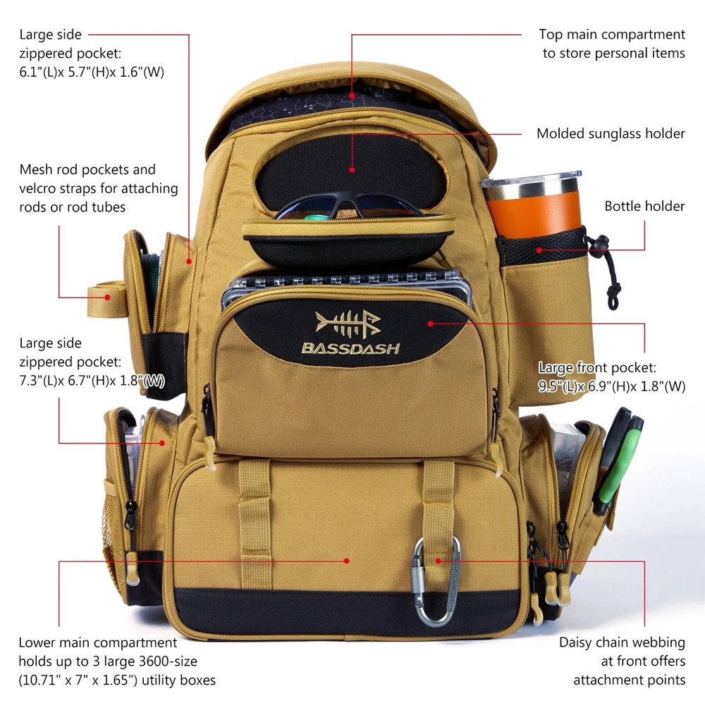 Fishing bag