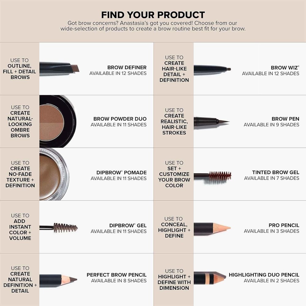 Universal Eyebrow Kit - Natural Tones, Easy Application