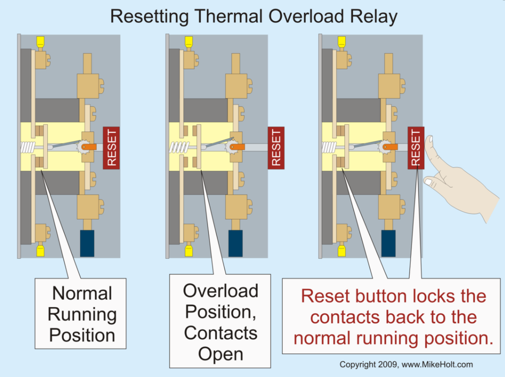 Mike Holt's Understanding Basic Motor Controls (textbook) with Answer Key