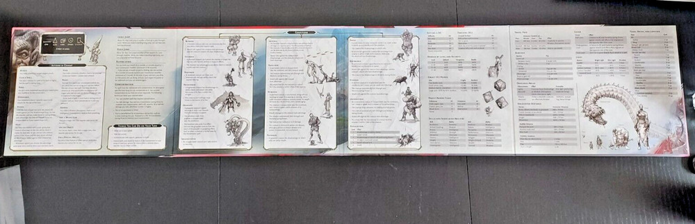Dungeons & Dragons - D&D - RPG - 5th Edition - Dungeon Master Screen - 2014