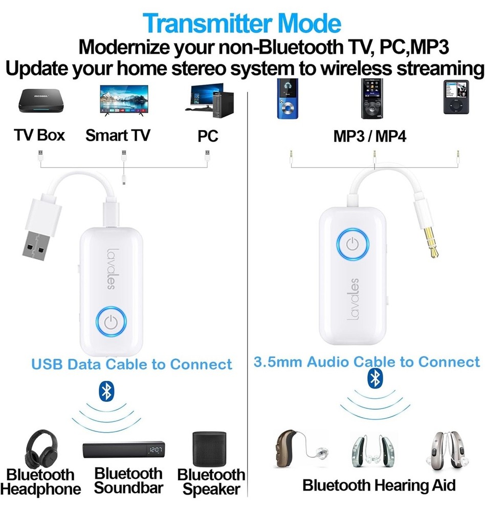 Lavales Wireless Bluetooth 5.3 Audio Transmitter Receiver Adapter.
