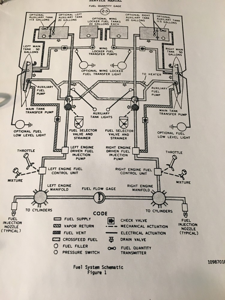 Cessna 310 Reference Manual