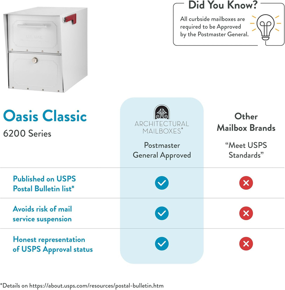 Oasis Classic Large High Security Parcel Mailbox, White