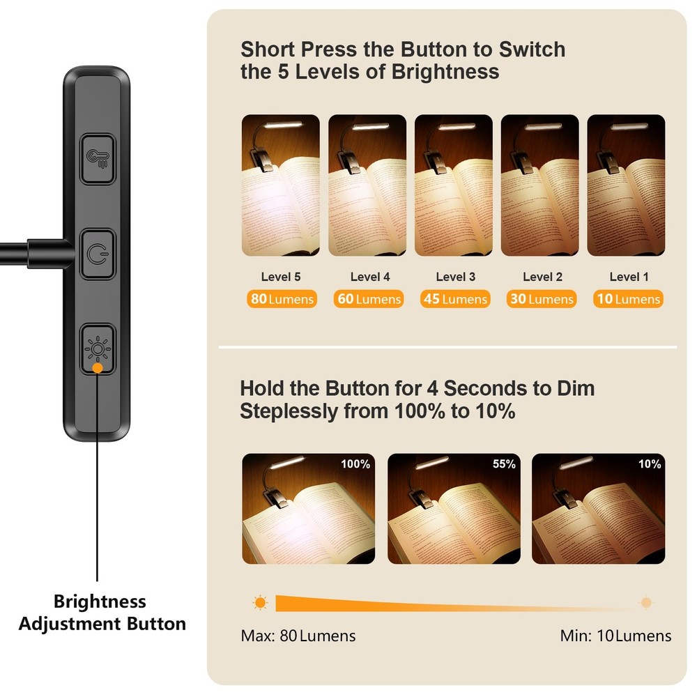 Gritin 19 LED Rechargeable Book Light for Reading in Bed with Memory Function...