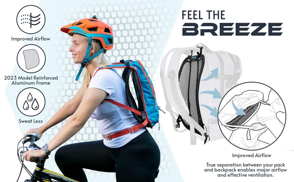 Lightweight Ventilation Backpack Frame for Hiking, Commuting & Biking Rucksacks