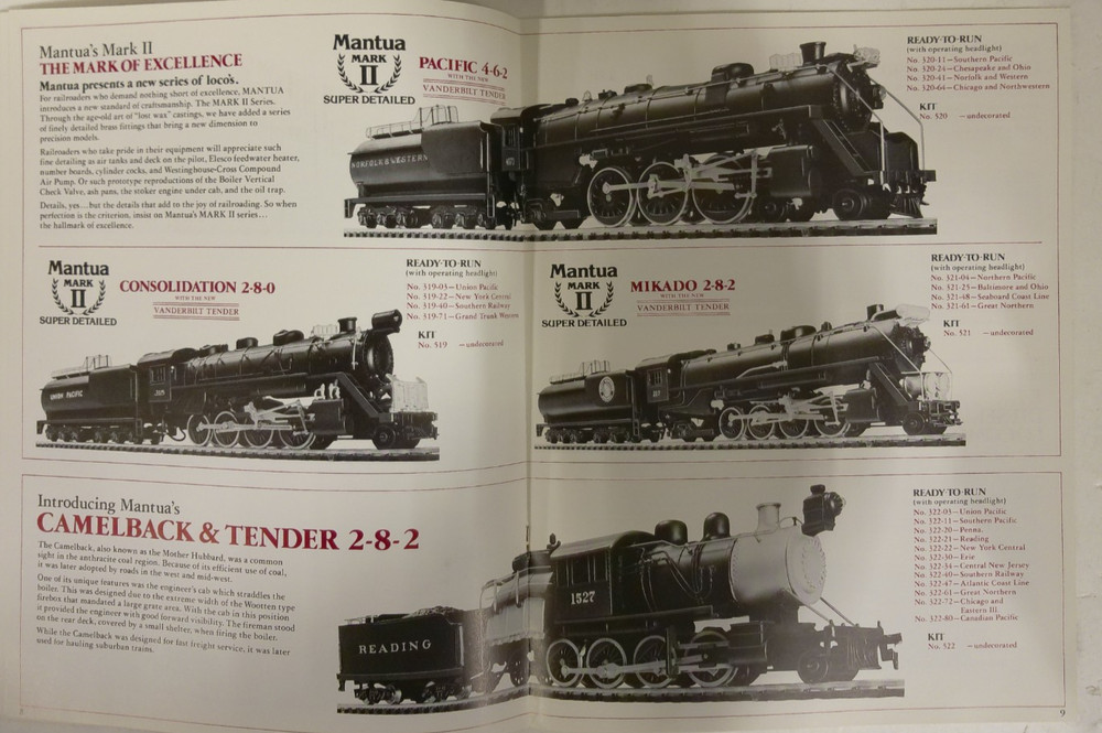 1980 MANTUA Model Train Catalog
