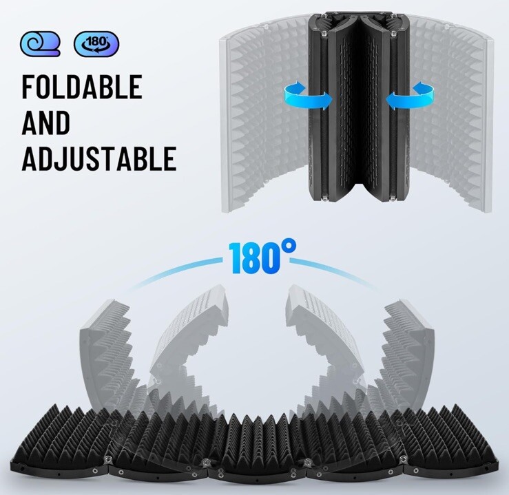 Microphone Isolation Shield, Studio Mic Sound Absorbing Foam Reflector