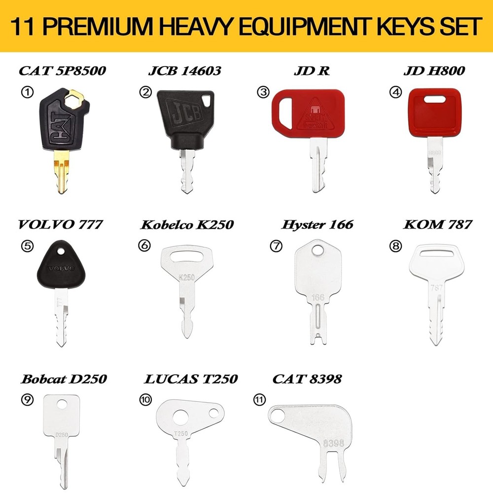 Construction Master Machine Key Set: 11 Keys for Key Brands - CAT, JD, Komatsu
