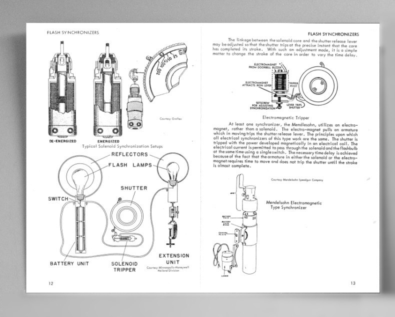 Flash Synchronizers Photo Equipment Technician Course Reprint
