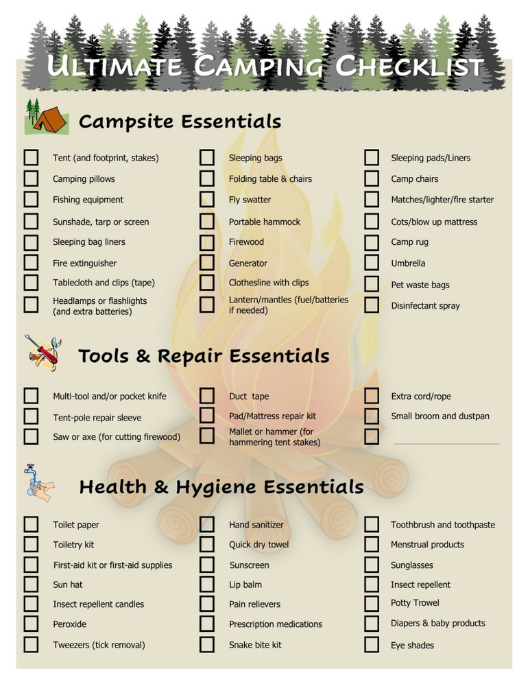 Laminated Camping Equipment Gear Packing List Checklist Double Sided Dont Forget