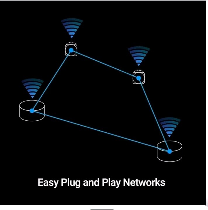 Engenius Smart Mesh Router ESR-580 2PACK