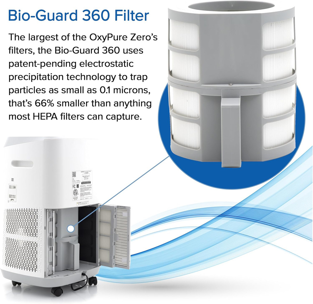 Bio-Guard 360 Filter for Oxypure Zero Air Purifier Models 47251 & 47261