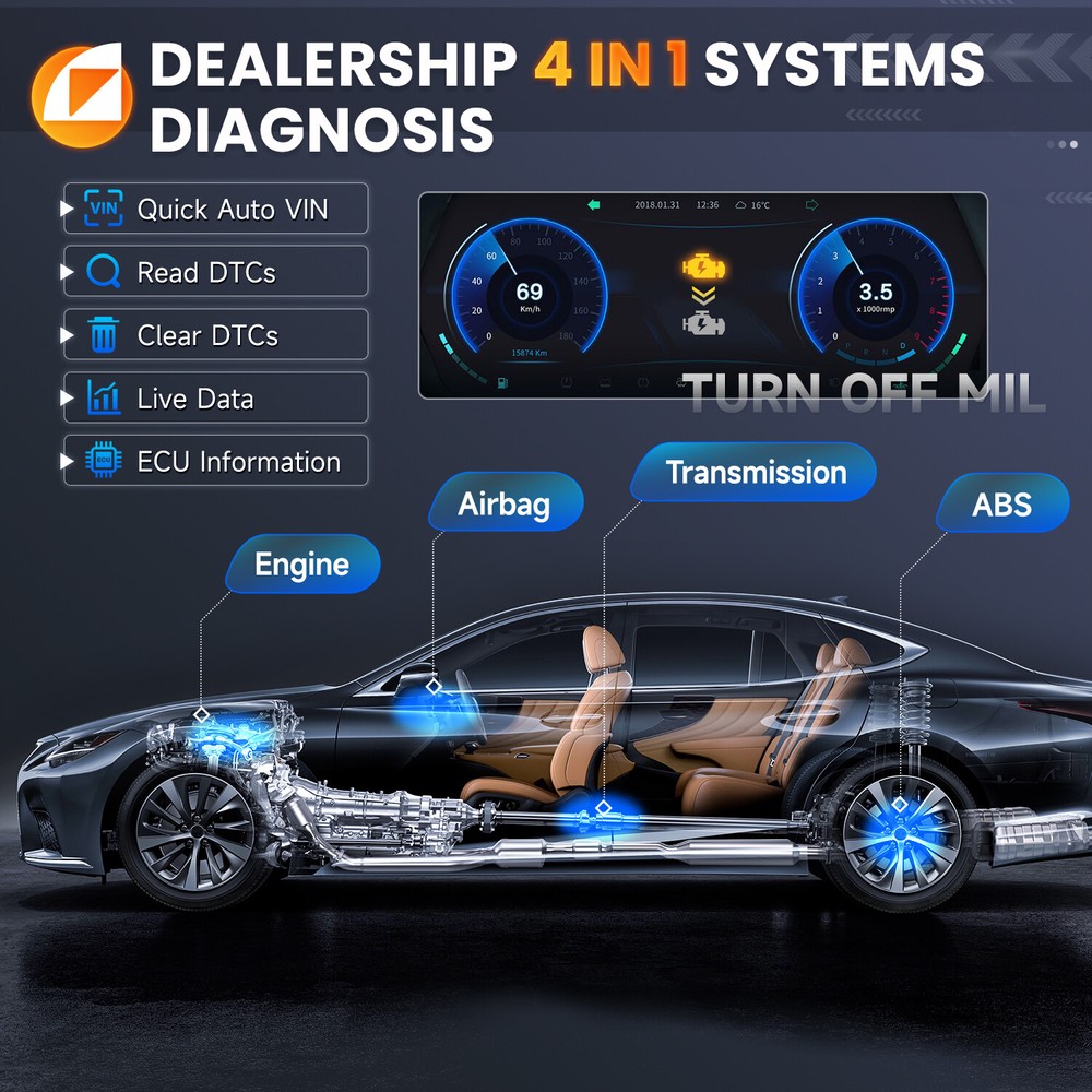 FOXWELL Car OBD2 Diagnostic Scanner ABS SRS Engine AT System Code Reader OIL EPB