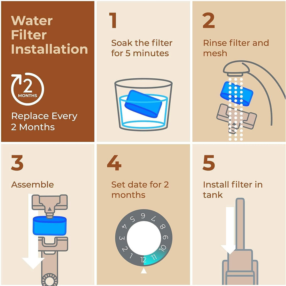 Keurig Filter Replacement, 12 Pack Compatible Charcoal Water Filter Replacement