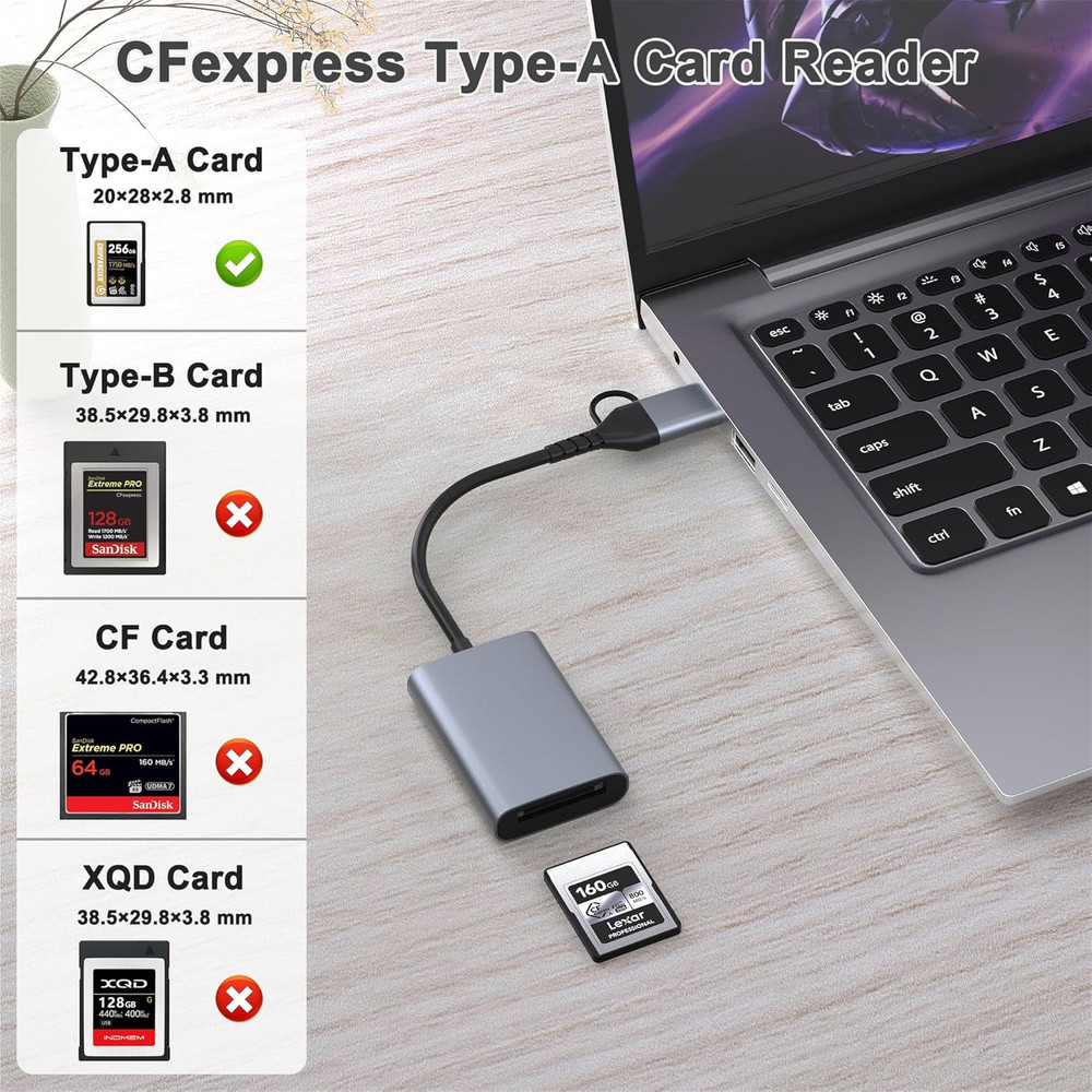 CFexpress Type A Card Reader, USB-C/USB-A 2-in-1, 10Gbps, Multi-OS Compatible
