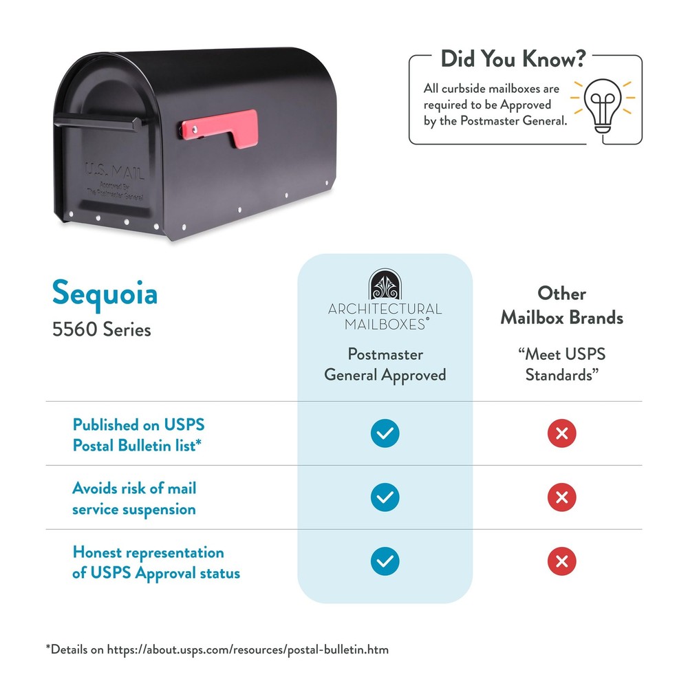 Architectural MAILBOXES 5560B-R-10 Architectural Mailboxes Sequoia Post Mount