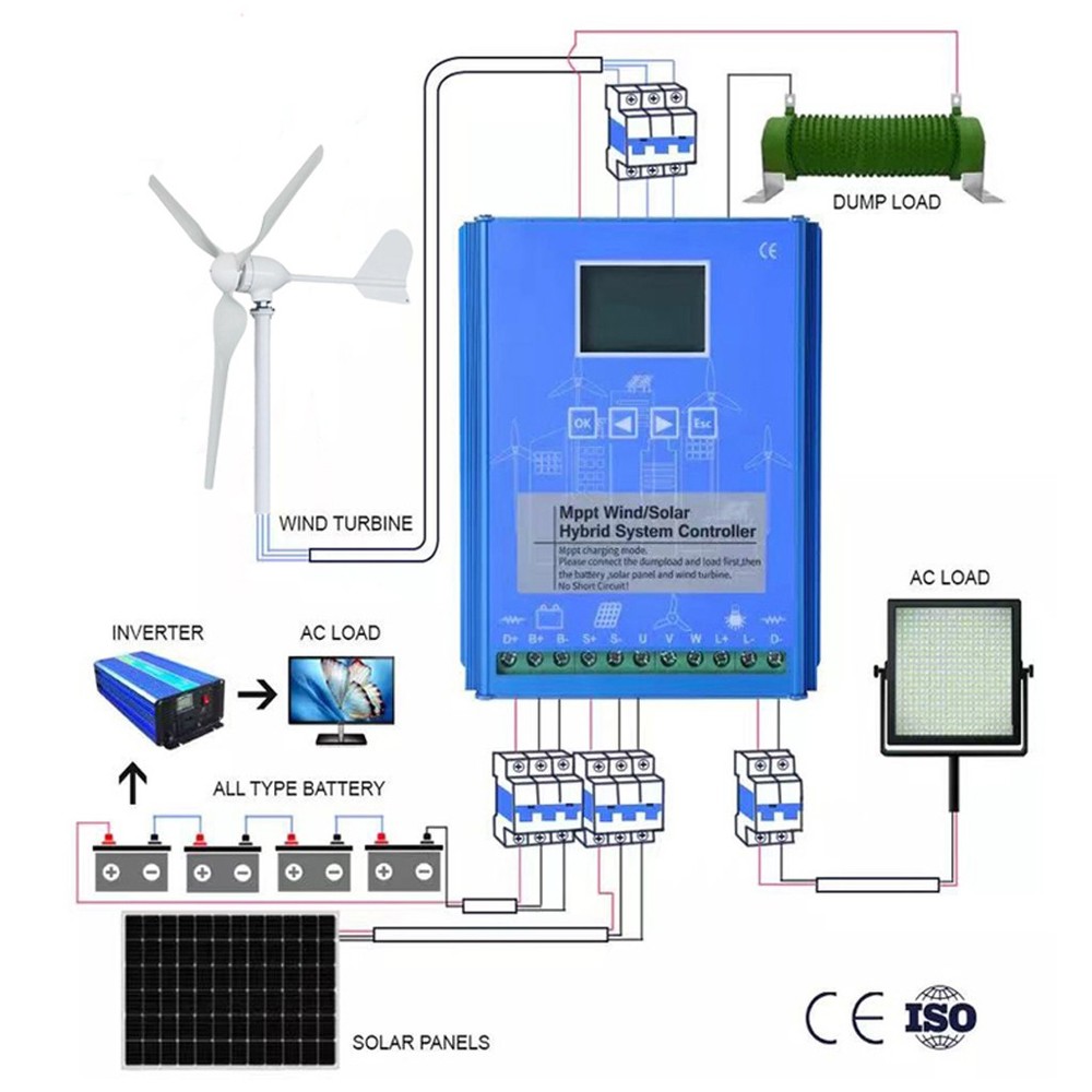 Smart Power Controller LCD Bluetooth Solar Wind Auto Transfer Switch 48V USA