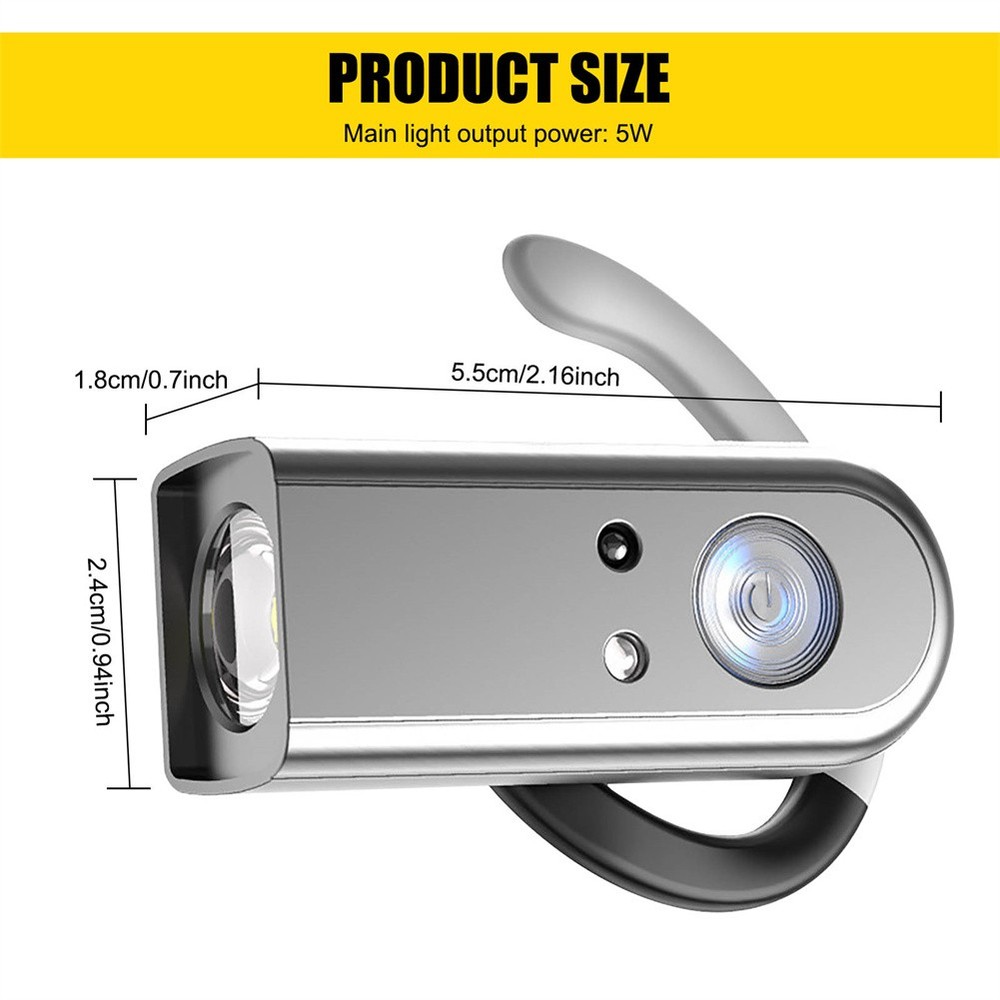 Ear-Mounted Headlamp Motion Sensor Super Bright Headlight for Camping Hiking