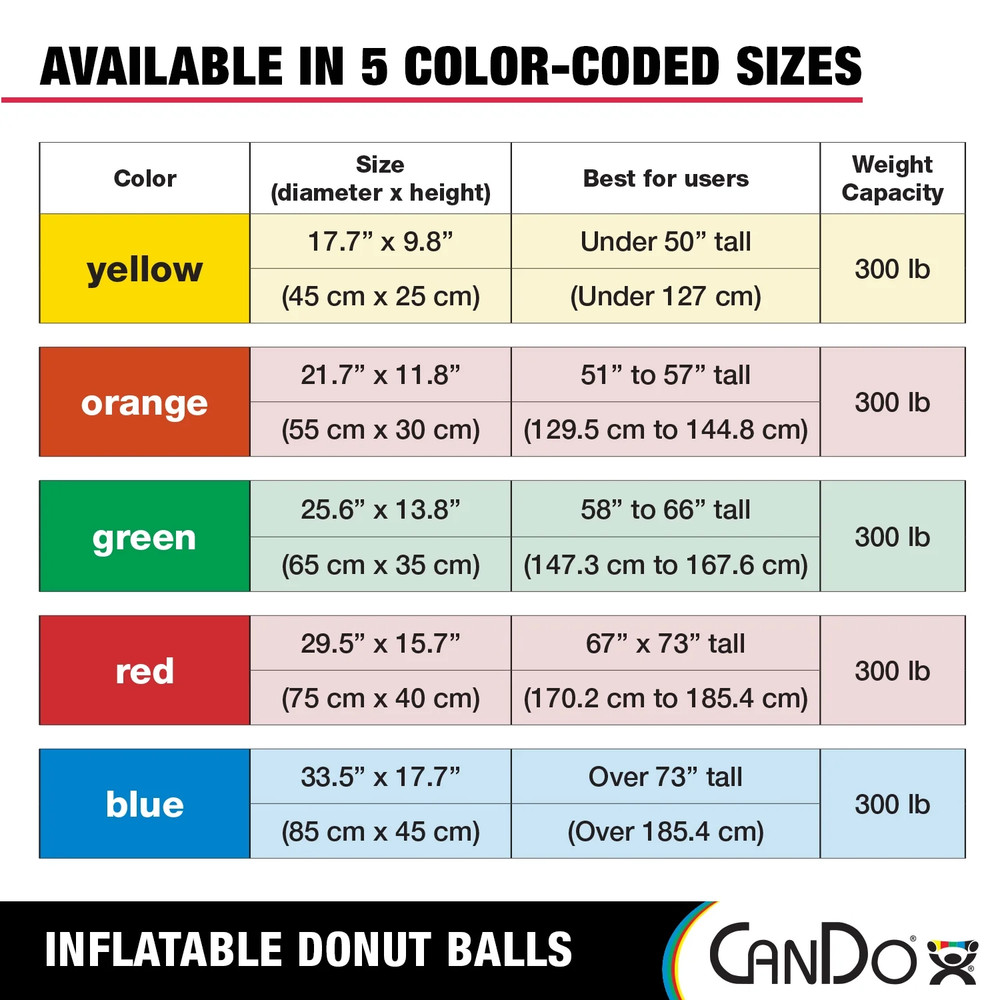 Donut Exercise, Workout, Core Training, Swiss Stability Ball for Yoga, Pi