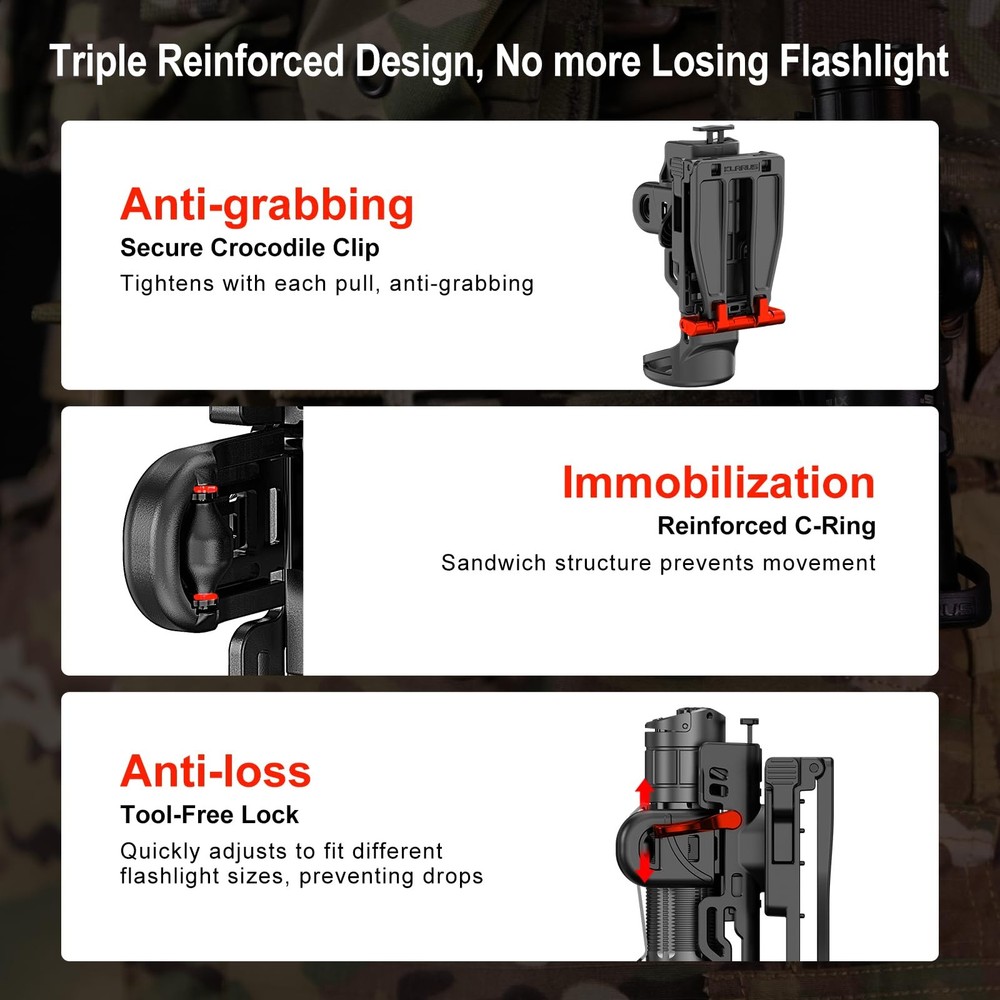 Klarus AH3 Upgraded Flashlight Holster: 360° Rotation, 1-Second Black