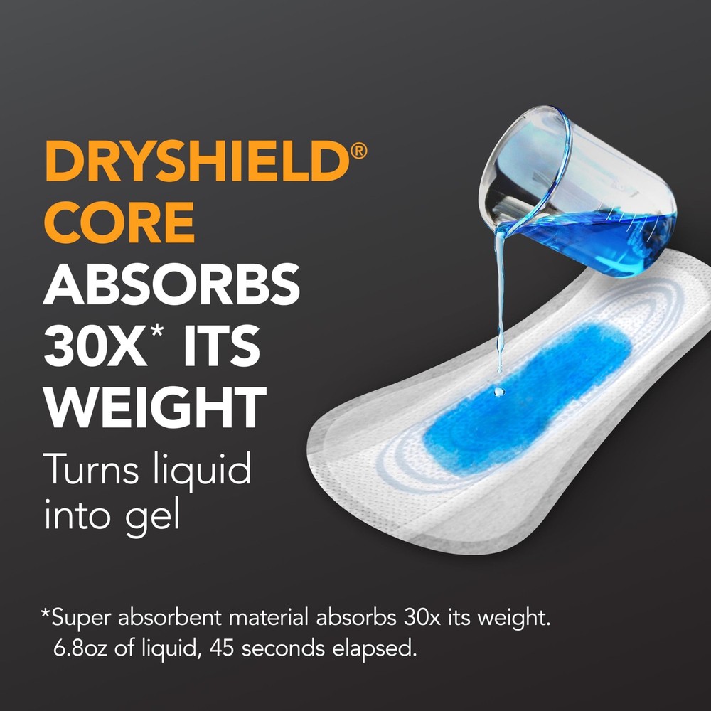 Shields Incontinence Pads for Men, Light Absorbency, 90 Count (Packaging May ...